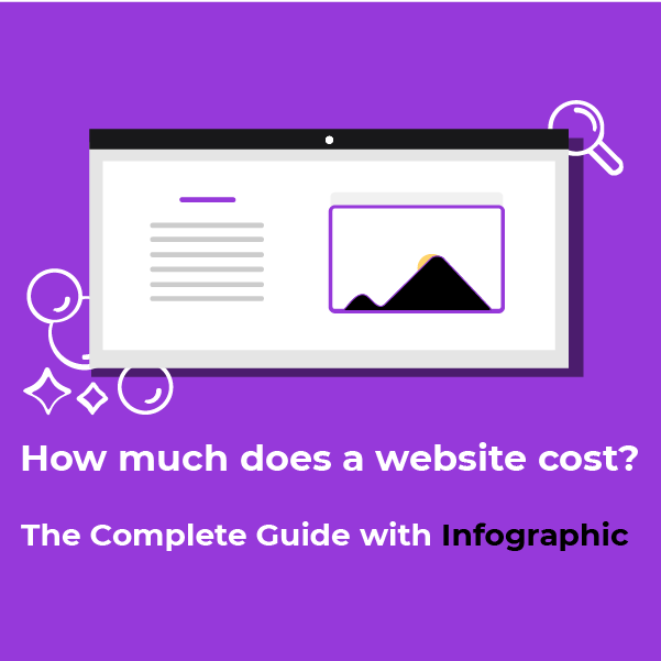 How much does a website cost? The Complete Guide with Infographic - Thumbnail